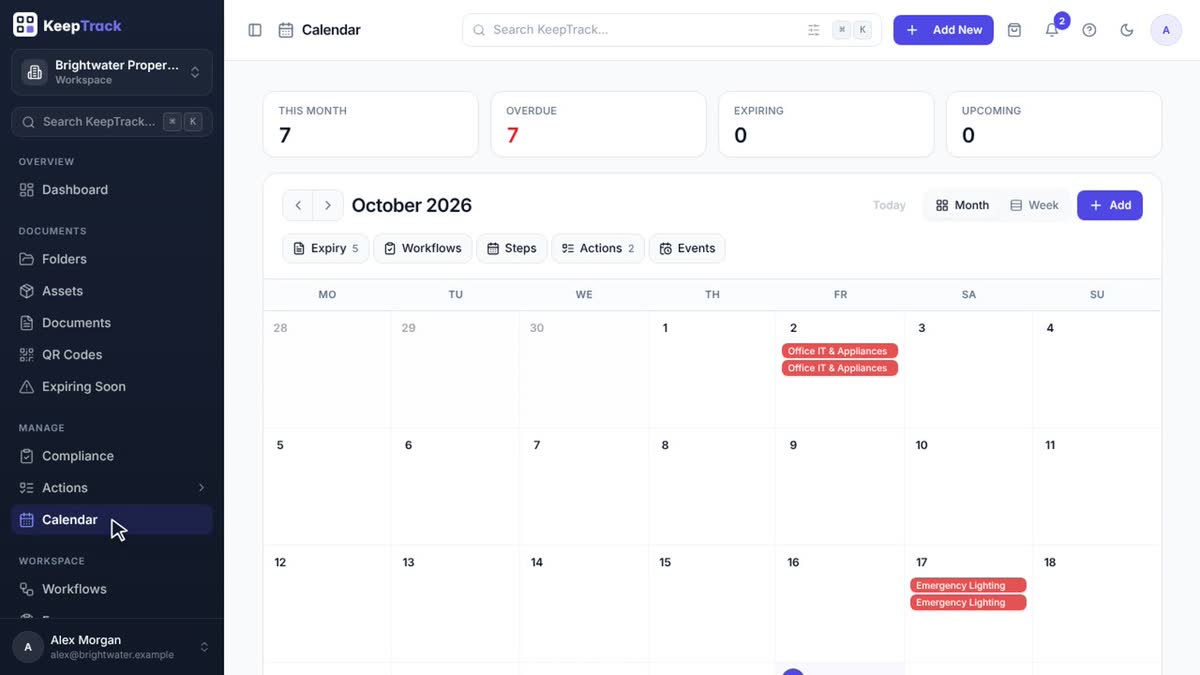 Calendar for the month with expiry dates and actions on their days