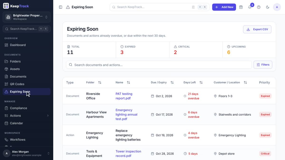 Expiring Soon list of documents and actions sorted by days left